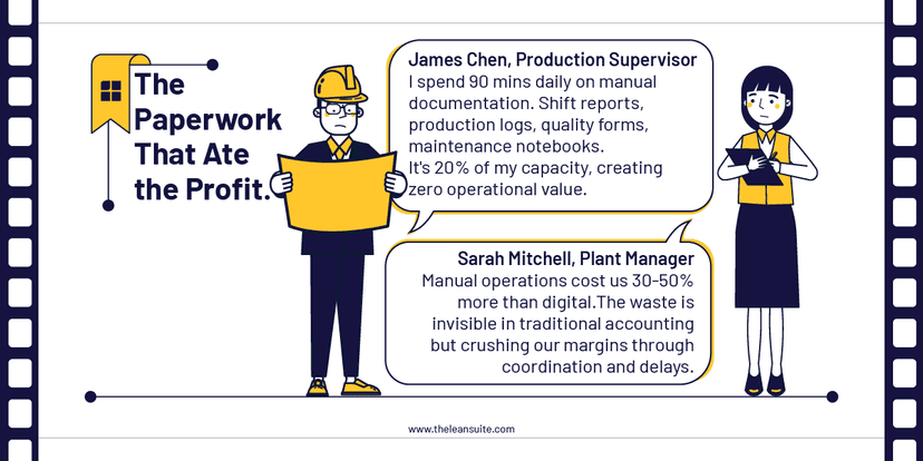 How Manual Frontline Operations Crush Profit Margins