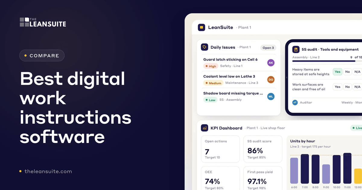 Training Pre Work Checklist Best Digital Work Instructions Software (2026): 8 Tools